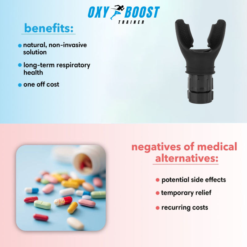OXY BOOST TRAINER - Oxy Boost Trainer